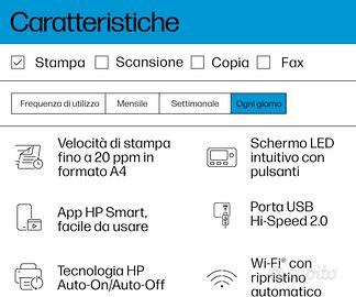 HP LaserJet M110w (7MD66F)
