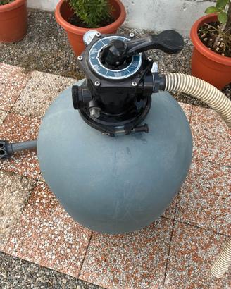 Impianto piscina completo