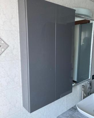 Mobili Pensili da bagno