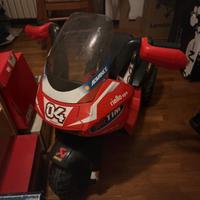 Ducati elettrica