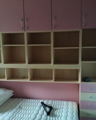 Camera da letto per bambini