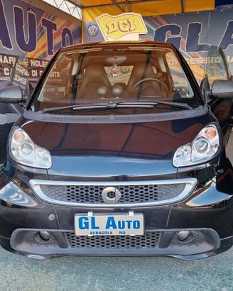 SMART FOR-TWO 800 CDI PULSE CAMB. F1 BLOCK. SCAFT