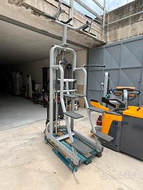 chin deep assistito technogym selection 