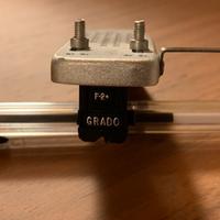 Testina grado f2+