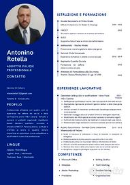 Tutte le posizioni
