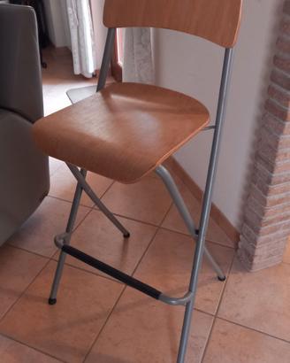 Sgabelli ikea