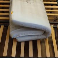Divani Letto IKEA