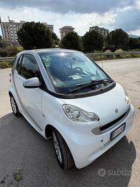 SMART FORTWO DIESEL