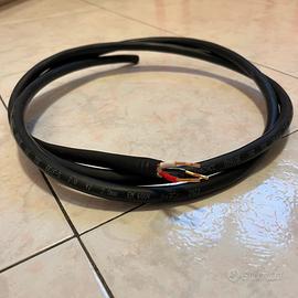 Cavo alimentazione Oyaide EE/F-S 2.0 V2 2m