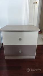 Comodini per cameretta