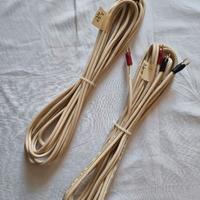 Cavi audio OFC OxygenFreeCopper per altoparlanti