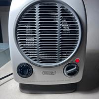 Stufetta elettrica de longhi