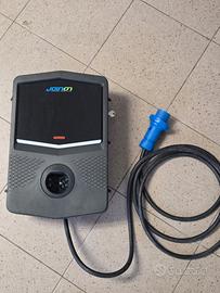 WALLBOX GEWISS