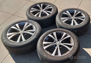 Cerchi e gomme Alfa Romeo Giulietta