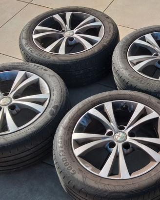 Cerchi e gomme Alfa Romeo Giulietta