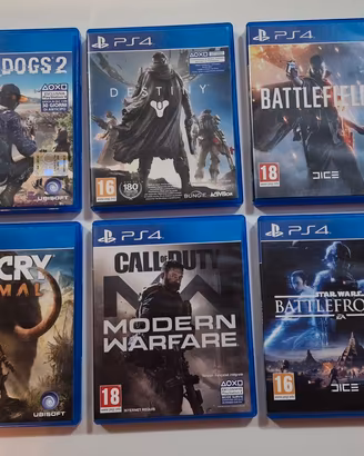 Giochi per PS4