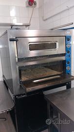 Attrezzature Professionali Pizzeria Ristorazione