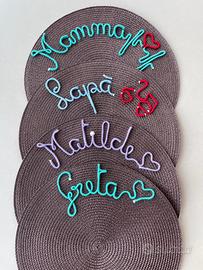 Tovagliette colazione