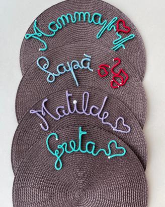 Tovagliette colazione