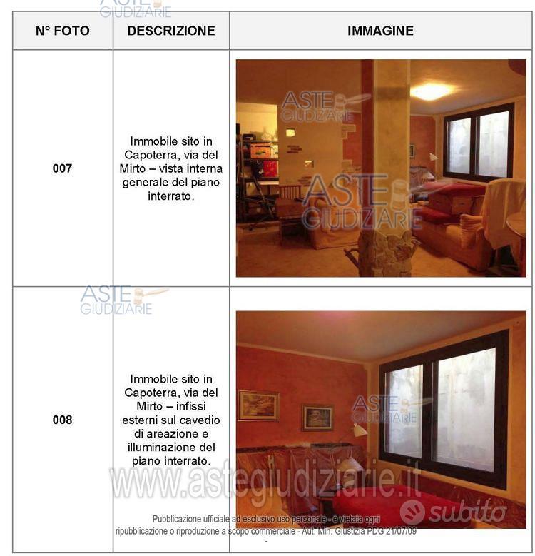 Appartamento – Cabuderra/Capoterra, Rio San Girolamo Bassa - Vista 5