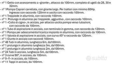 Getto-Tubi-Pompa-Materiale per Irrigazione