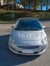 Smart forfour 2006