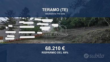 Immobile in asta di 3587 m² a Teramo