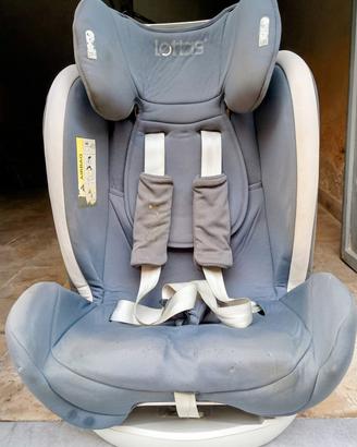 Seggiolino Auto