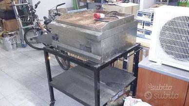 Piastra elettrica 80x80