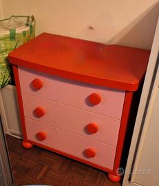 Cassettiere Ikea per cameretta bimbi