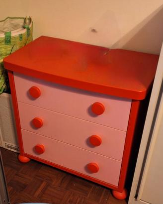 Cassettiere Ikea per cameretta bimbi