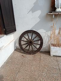 Ruote in legno 