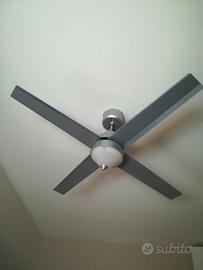 Ventilatori