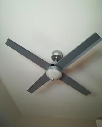 Ventilatori