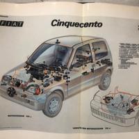 MANUALE ASSISTENZA TECNICA FIAT CINQUECENTO DIAGNO