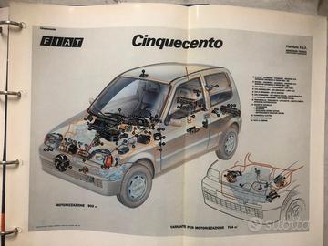 MANUALE ASSISTENZA TECNICA FIAT CINQUECENTO DIAGNO
