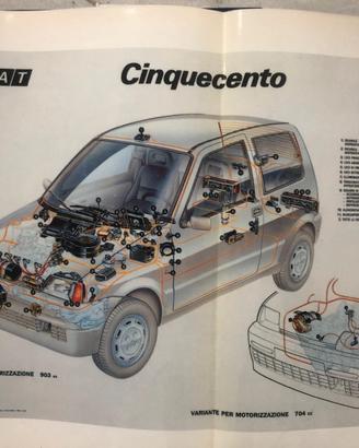 MANUALE ASSISTENZA TECNICA FIAT CINQUECENTO DIAGNO