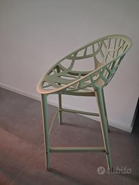 2 sgabelli alti 65 cm colore celadon