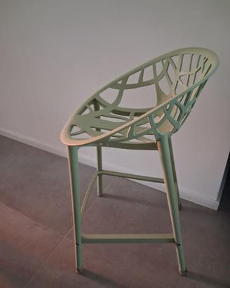2 sgabelli alti 65 cm colore celadon