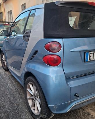 smart 451 CABRIO