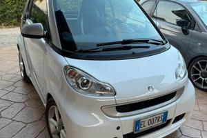 Smart 2012