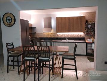 Lascio splendida Veneta Cucine per trasferimento