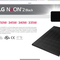 Pannelli fotovoltaici LG neon 2 Full black