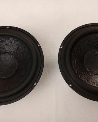 Woofer technology ls180