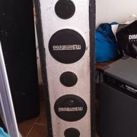 Casse acustica e mixer