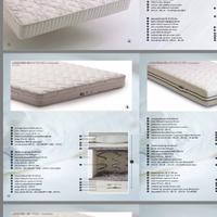 Materasso singolo  Lampolet Springs