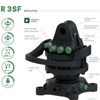 Rotatore Formiko FHR 3SF