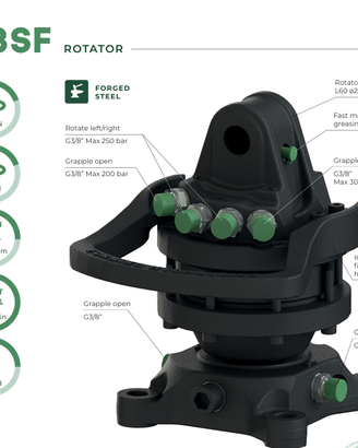 Rotatore Formiko FHR 3SF