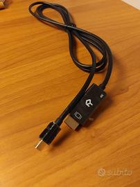 Adattatore HDMI to Mini DP 4K