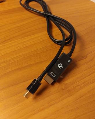Adattatore HDMI to Mini DP 4K